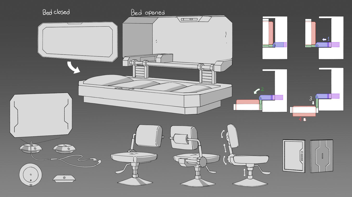 [Ringsyde] Prop design